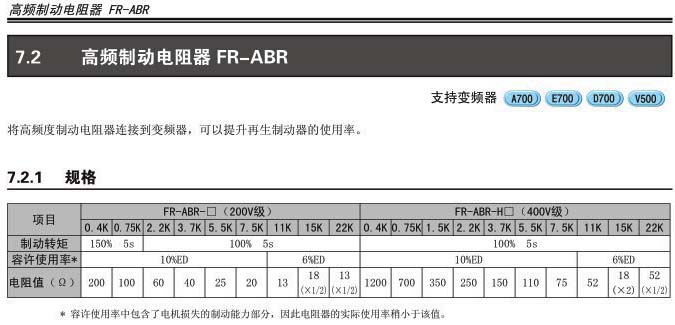 FR-ABR-0.4K規格參數