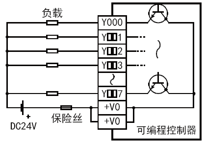 FX3UC-16MT/DSS輸出接線