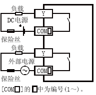 FX3U-48MR/DS輸出接線