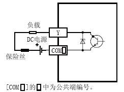 三菱PLC輸入回路結構圖