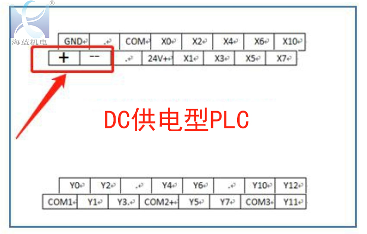 三菱PLC電源端子接線